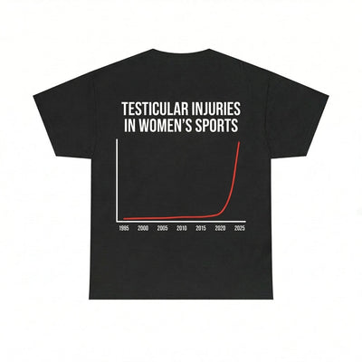 Testicular injuries in women's sports | T