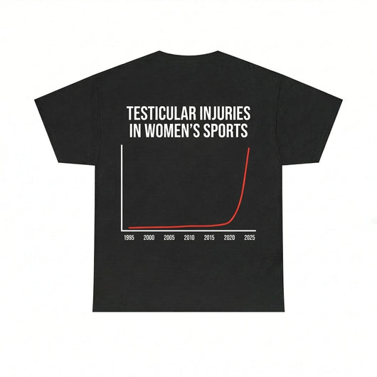 Testicular injuries in women's sports | T