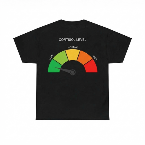 Low Cortisol | T